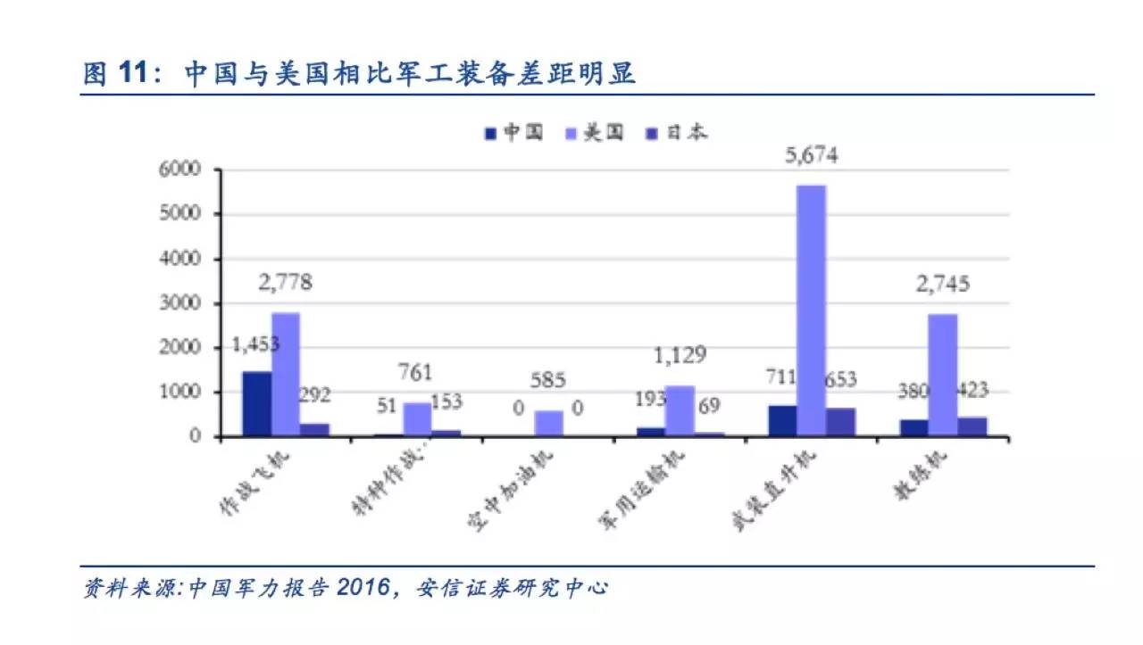 彩龙网