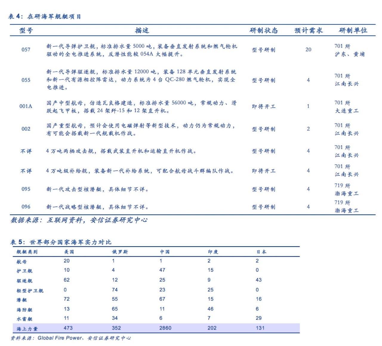 彩龙网