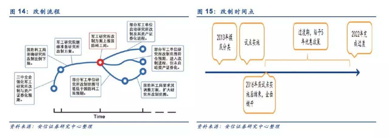 彩龙网