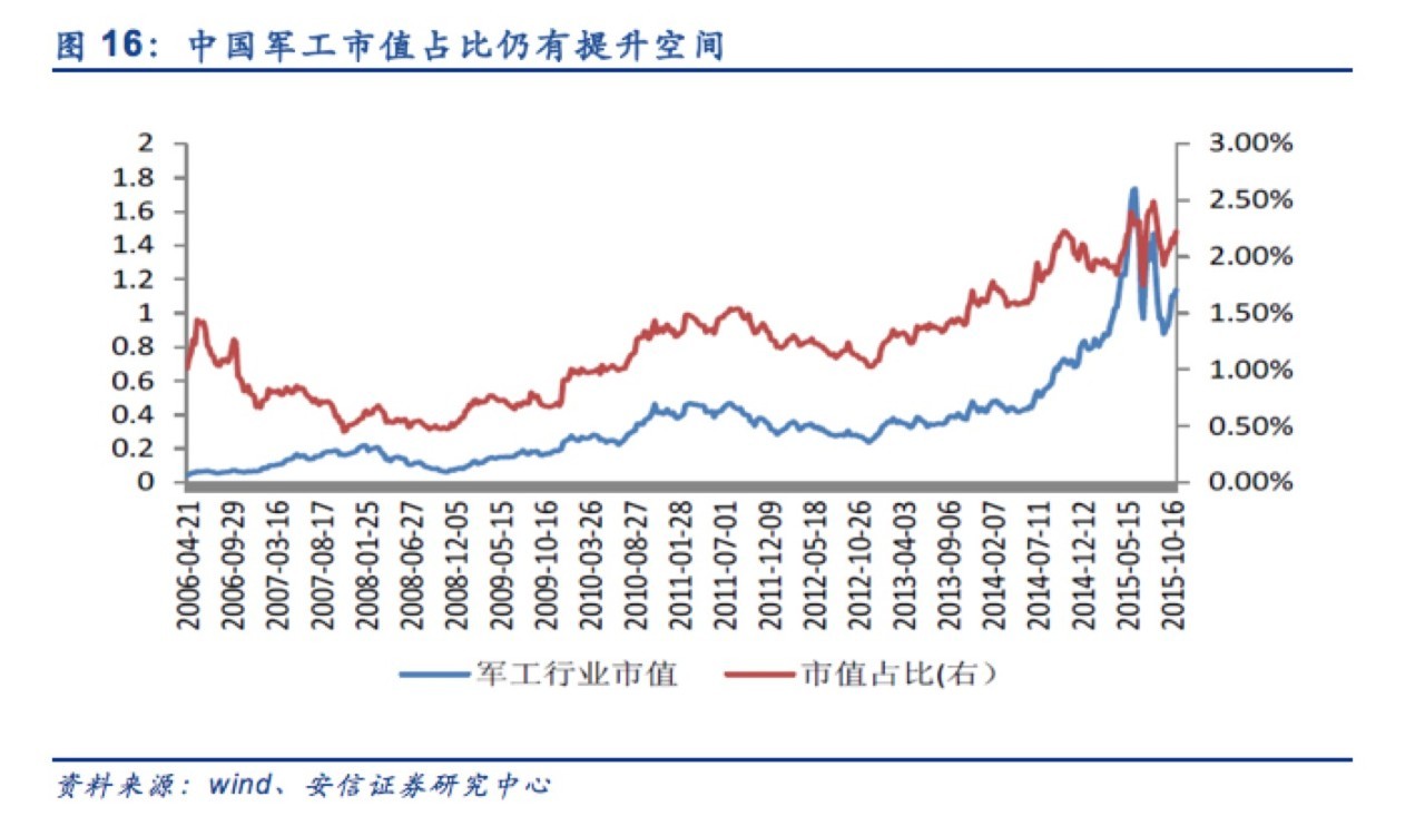 彩龙网