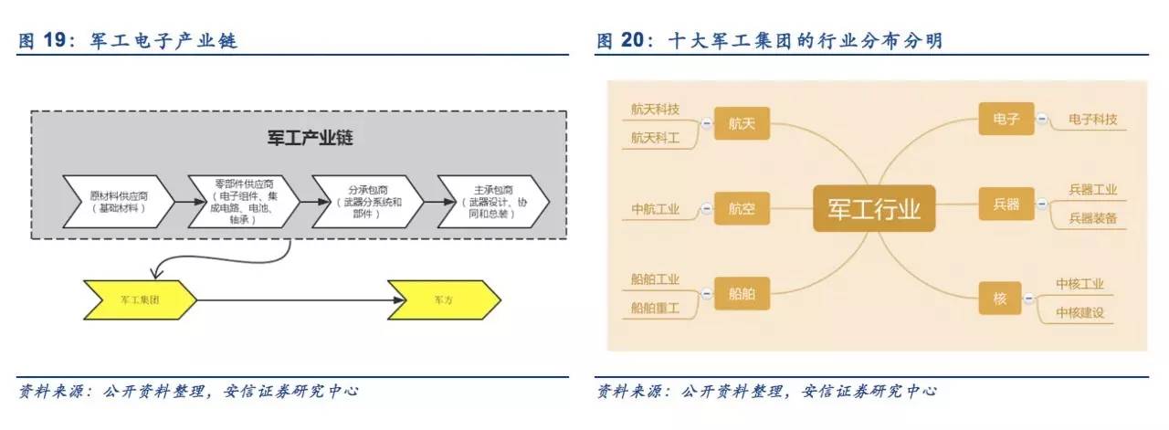 彩龙网