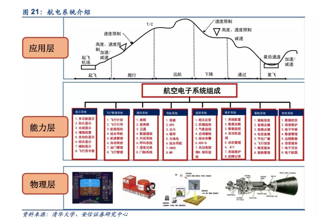 彩龙网