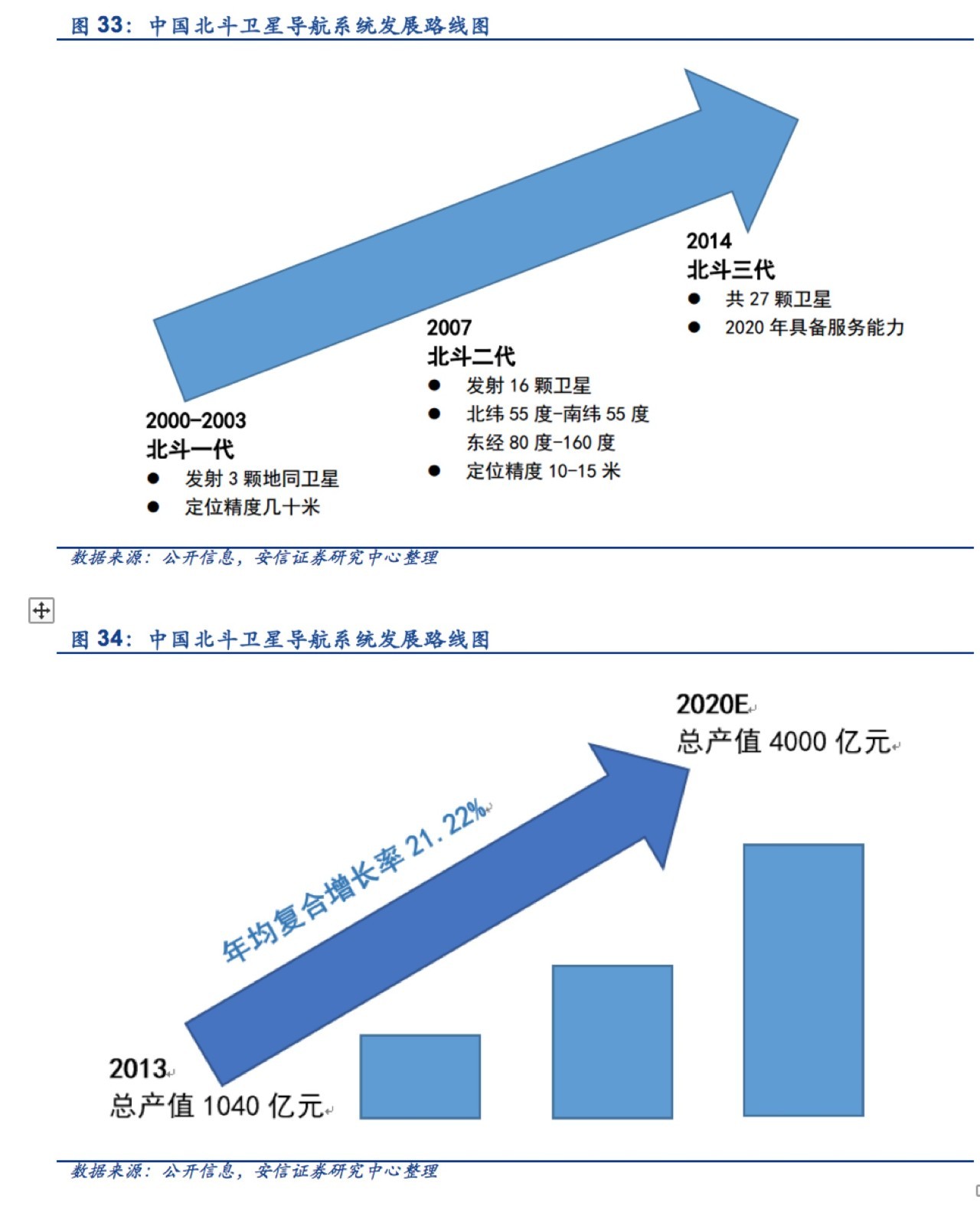 彩龙网