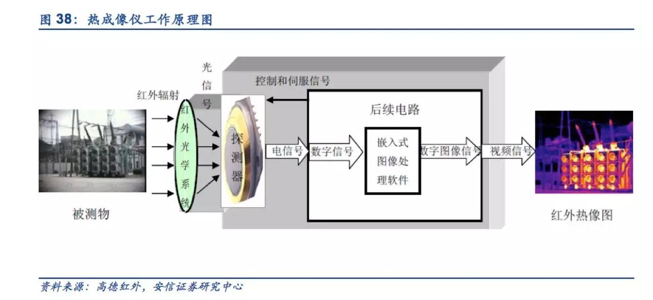 彩龙网