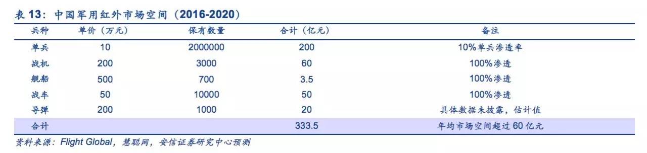 彩龙网