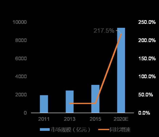 彩龙网