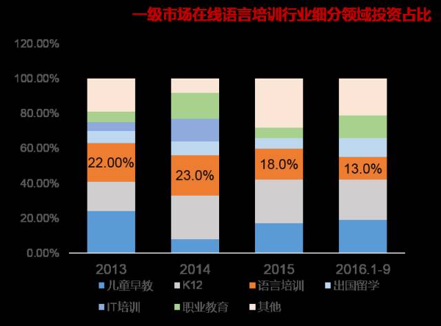 彩龙网