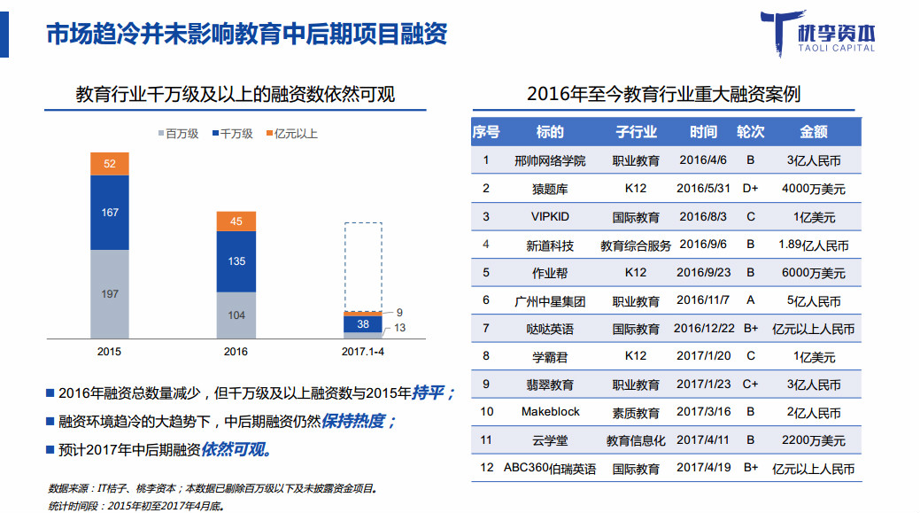 彩龙网