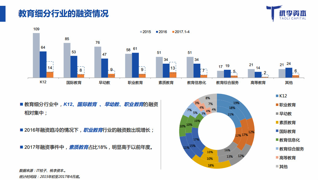 彩龙网