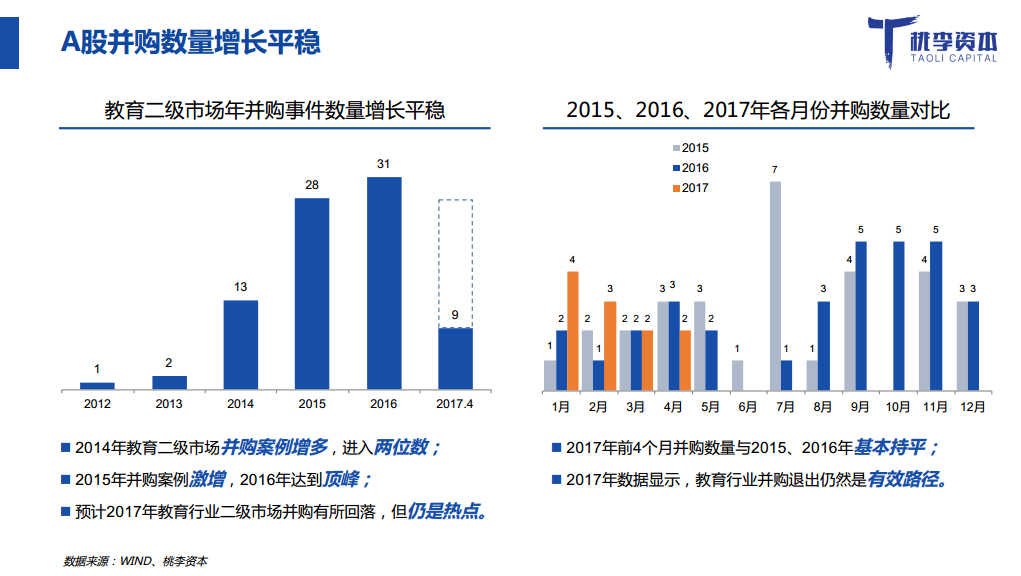 彩龙网