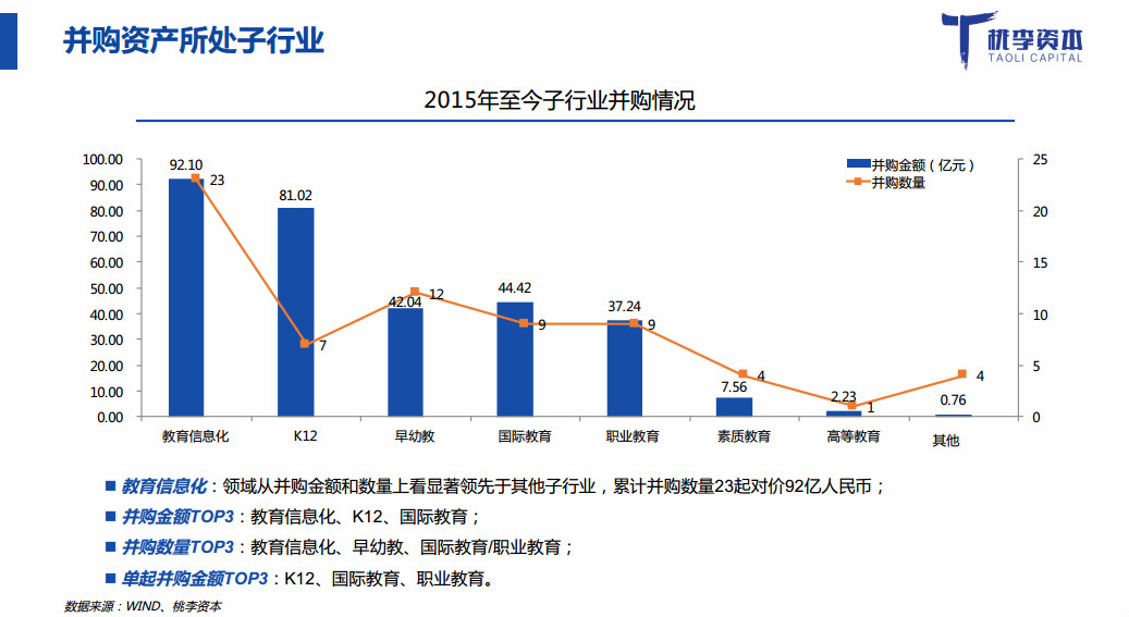 彩龙网