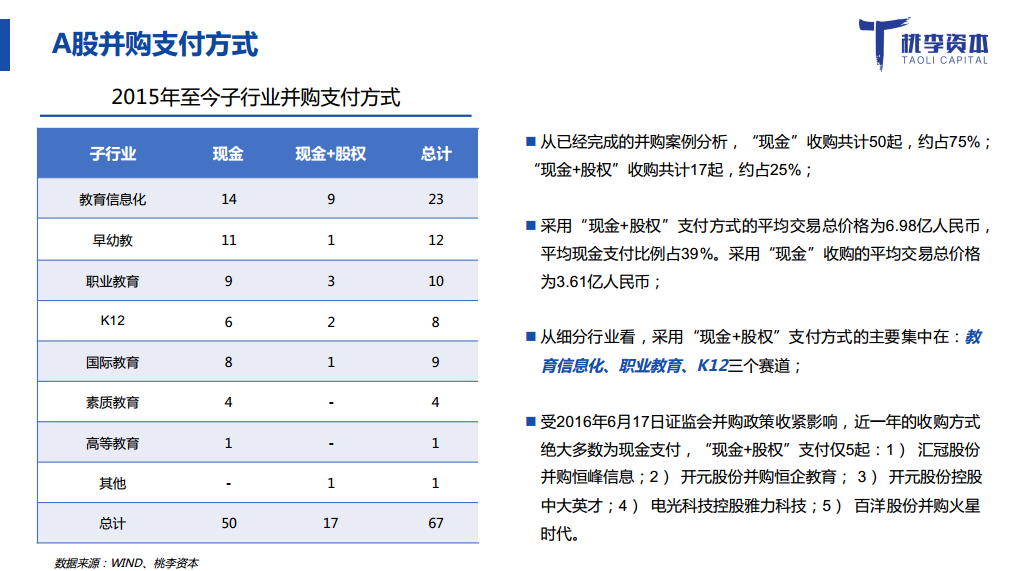 彩龙网