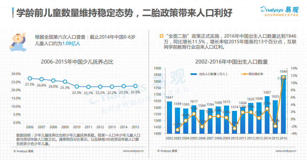 彩龙网