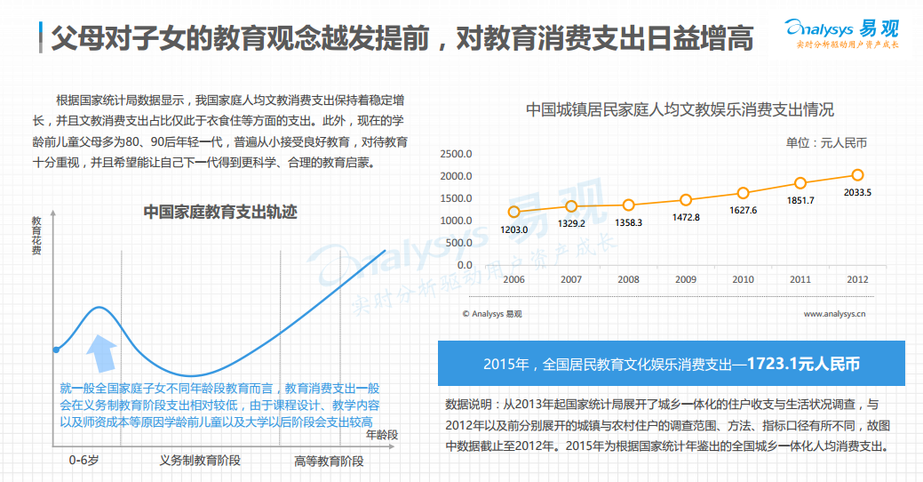 彩龙网