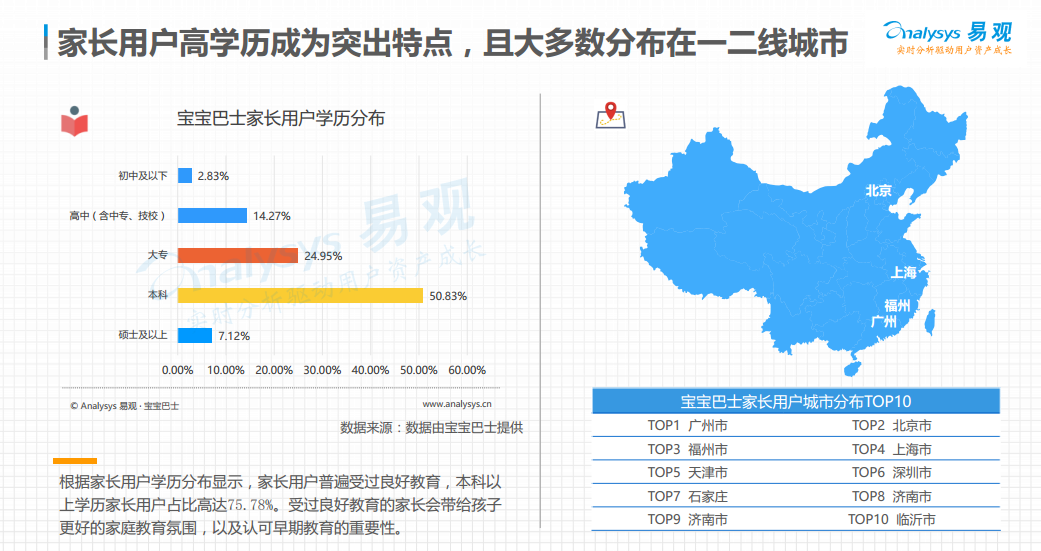 彩龙网