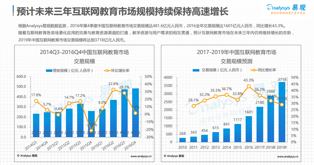 彩龙网