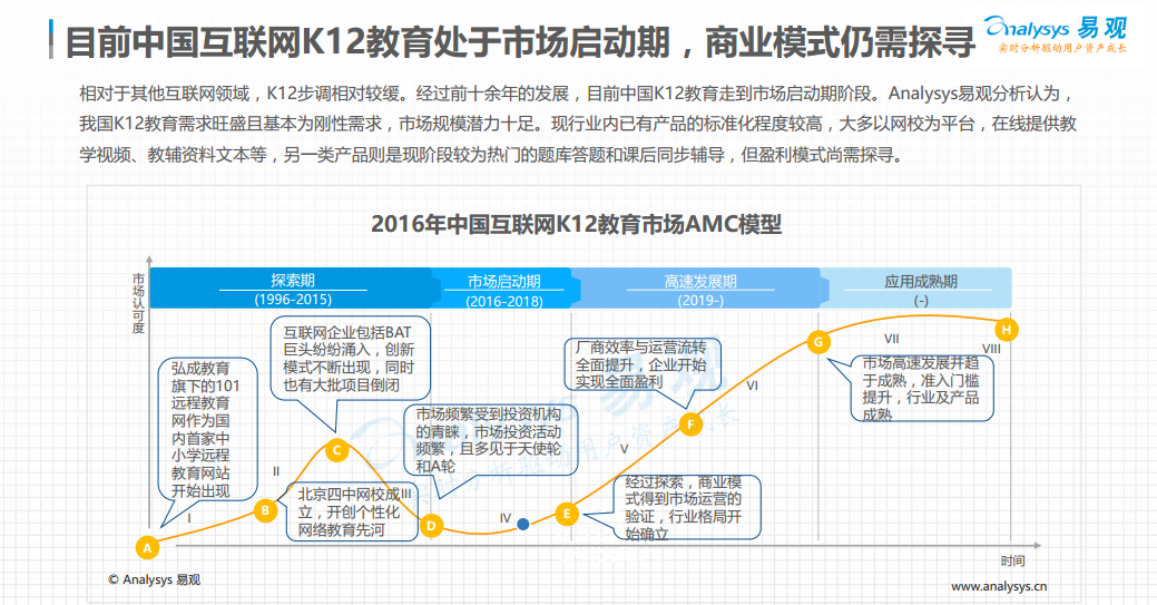 彩龙网