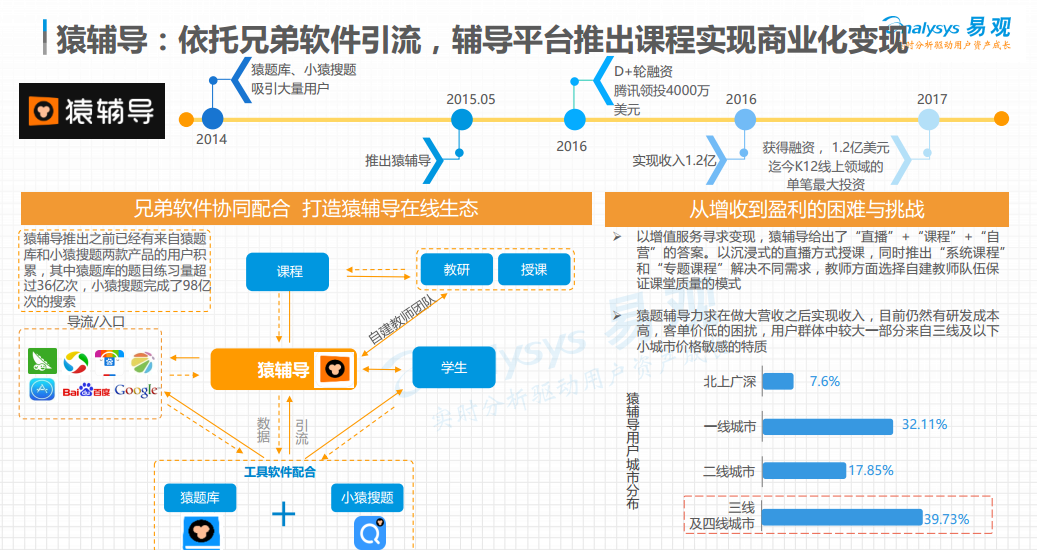 彩龙网