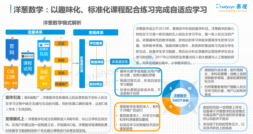 彩龙网