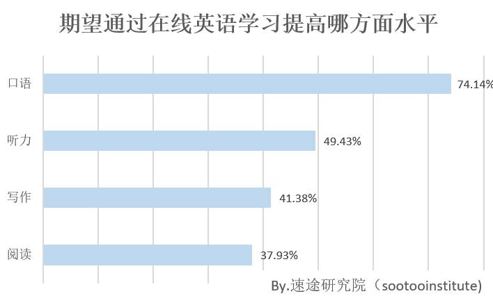 彩龙网