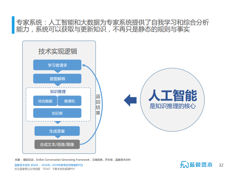 彩龙网