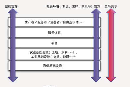 彩龙网