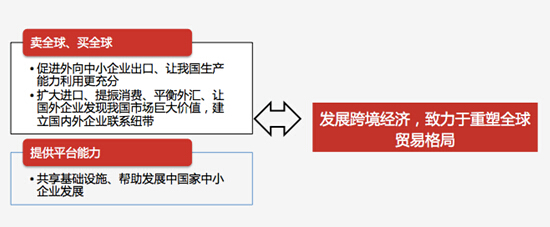 彩龙网