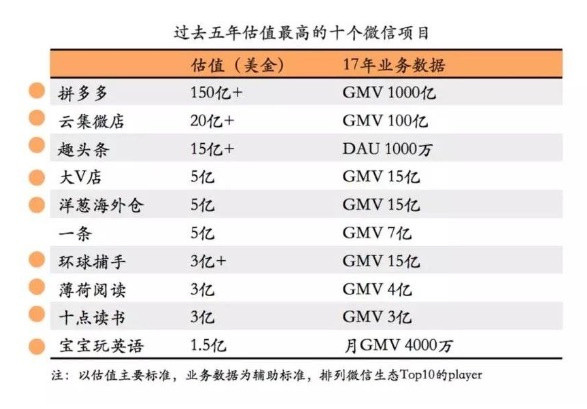 彩龙网