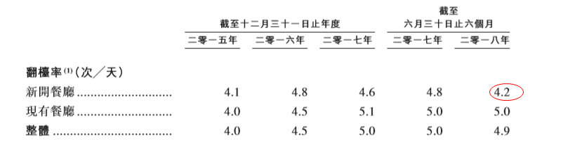 彩龙网