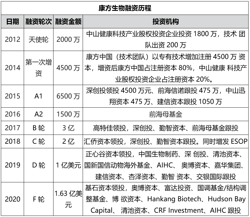 彩龙网