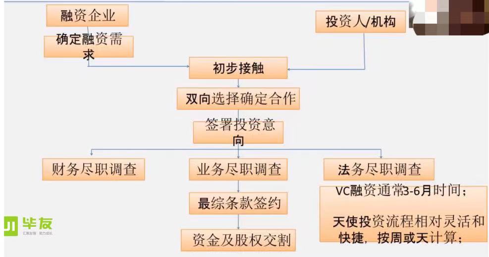 彩龙网